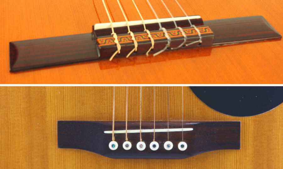 What should you look for when buying an acoustic guitar for a beginner?